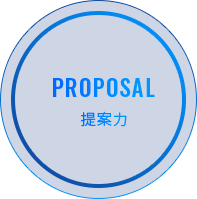 Proposal 提案力